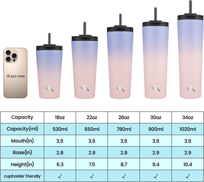 18 oz Insulated Tumbler Water Bottle with Straw Lid, Taro | Stainless steel insulated tumbler for coffee, water and iced drinks; spill-proof lid, 2 straws, cup-holder friendly