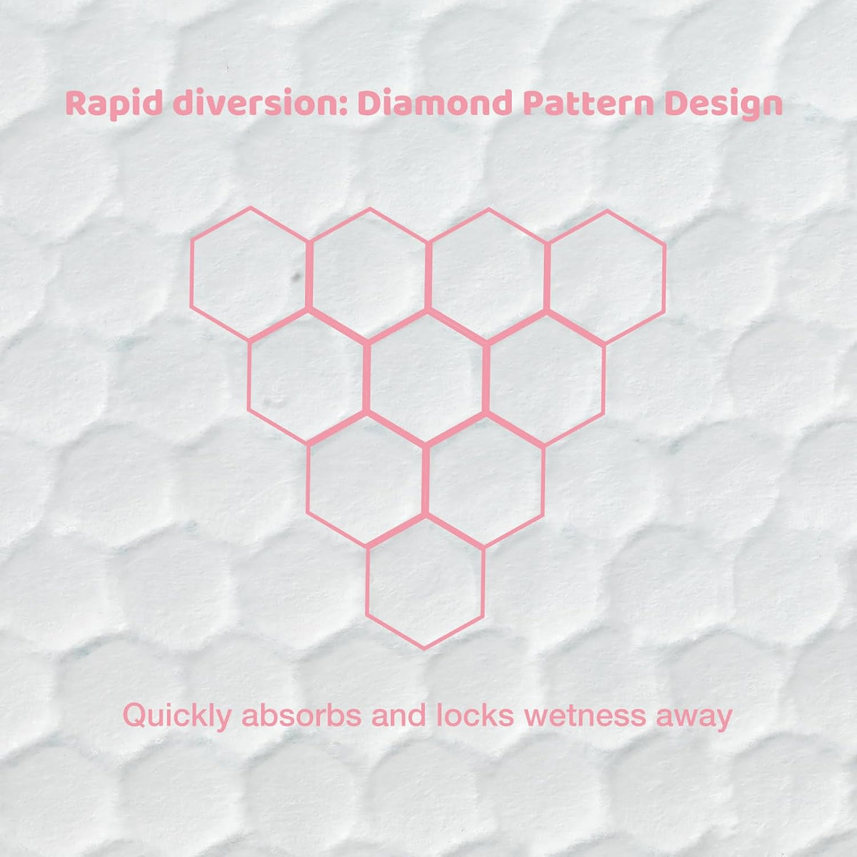 Baby Disposable Changing Pads, 100 Count Portable Diaper Changing Pad Liner, Baby Changing Pad Waterproof Underpads, Breathable, Soft Non-Woven Fabric, Quick Absorb (13x18 Inch, Pink)