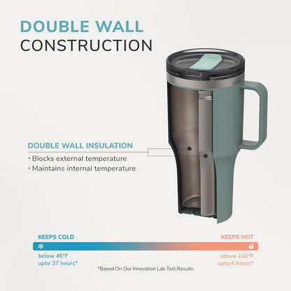 Metro Travel Mug, Premium 18/8 Stainless Steel Tumbler Cup for Hot and Cold Drinks, Double Wall Insulated with Handle and Lid, Ivory, 27oz