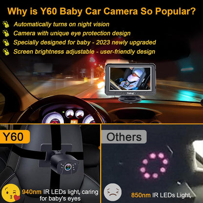 Baby Car Camera for Backseat - HD 1080P Easy Install 170° Wide Angle