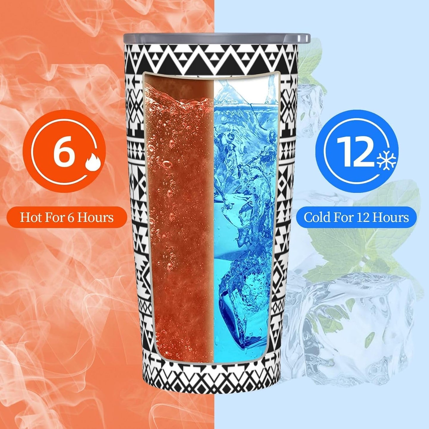 Blue White Porcelain Pattern Tumbler,Ceramics Flower 20oz Stainless Steel Insulated Travel Tumblers,Travel Coffee Mug with Lid and Straw Water Bottle Drink Cups Gifts for Women Men Lovers