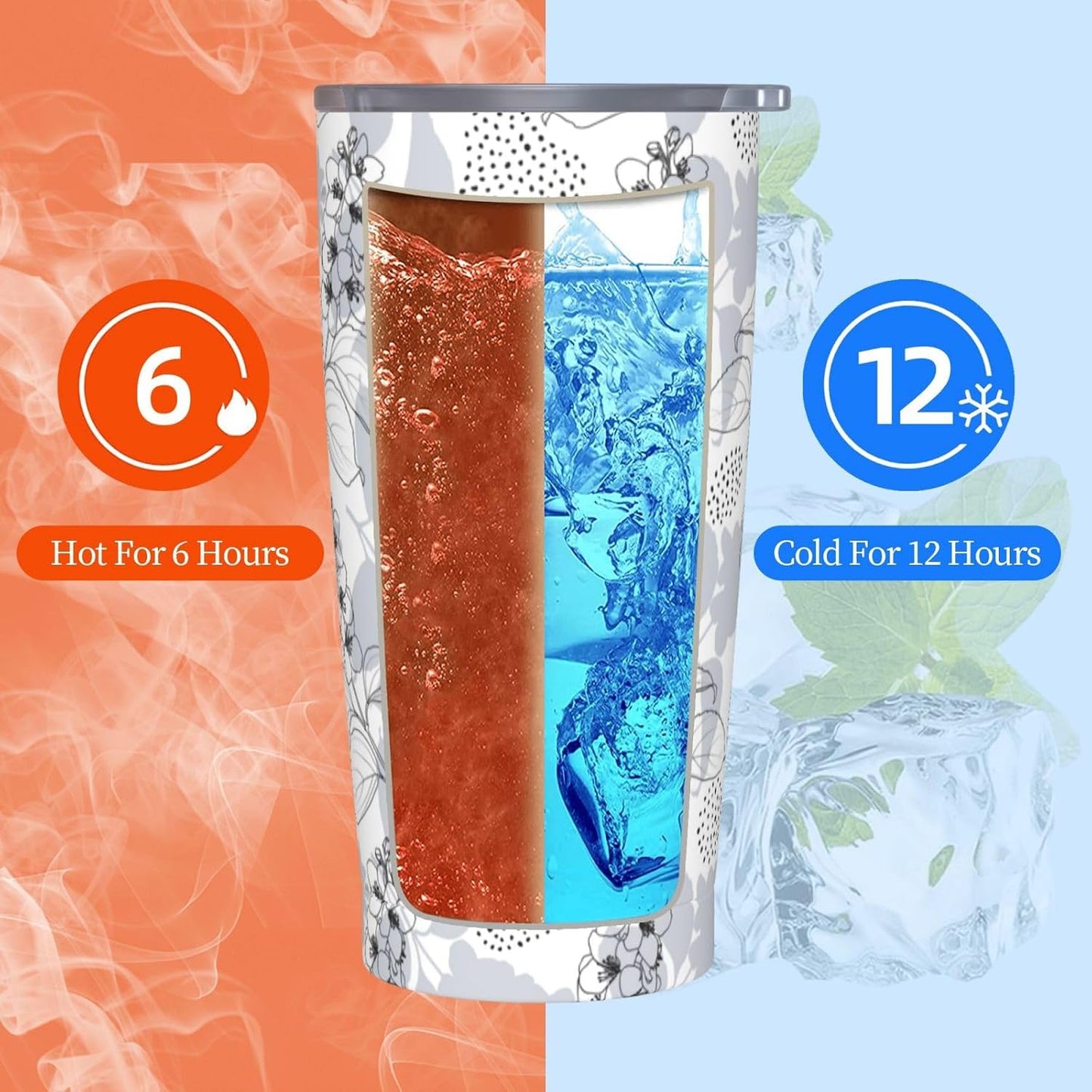 Blue White Porcelain Pattern Tumbler,Ceramics Flower 20oz Stainless Steel Insulated Travel Tumblers,Travel Coffee Mug with Lid and Straw Water Bottle Drink Cups Gifts for Women Men Lovers