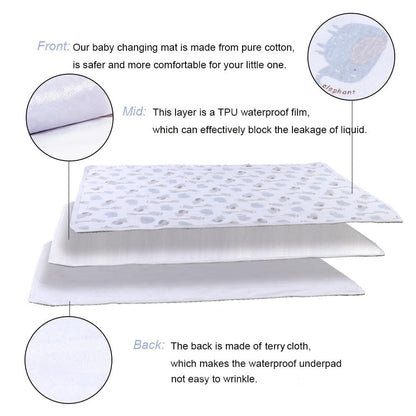 Baby Diaper Changing Pad 22"X27.5" 3 Packs Portable Reusable