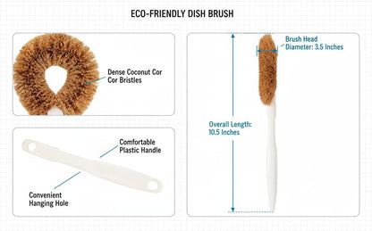 Bottle Brush & Dish Scrubber Set (3 Pack) - Kitchen Cleaning Kit with L-Shape Bottle Cleaner, Round Pan Brush & Detail Scrubber - Multi-Use for Bottles, Pots, Pans & Glassware