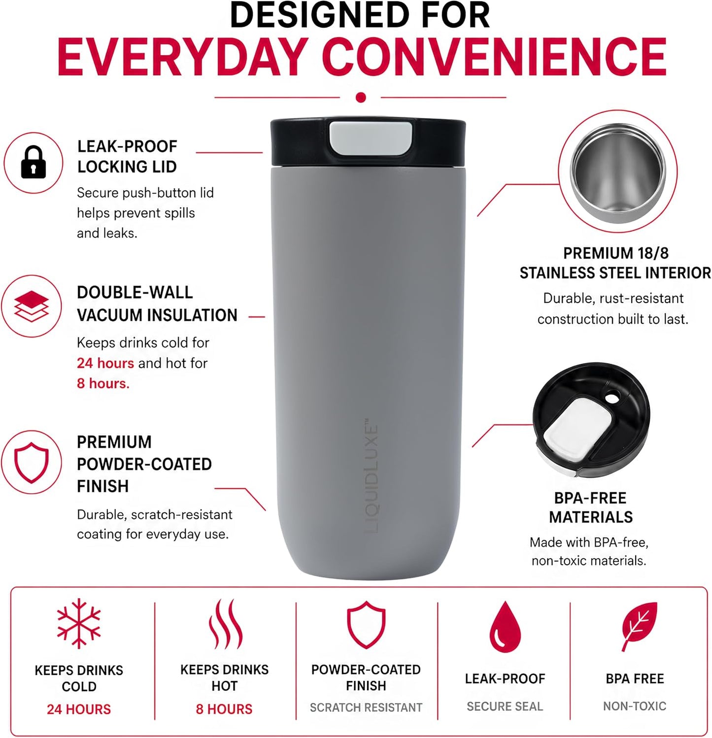 THE CLASSIC Vacuum Insulated Stainless Steel Travel Mug, Leakproof Locking Lid, Double-Wall Insulation, BPA-Free Coffee Mug for Hot & Cold Drinks, 500 mL (Matte Black)