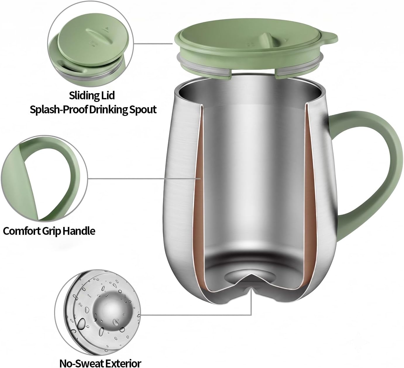 SereneSip 16oz Insulated Coffee Mug with Sliding Lid | Vacuum Sealed Stainless Steel Tumbler | BPA-Free, No Sweat Office Cup (Black)