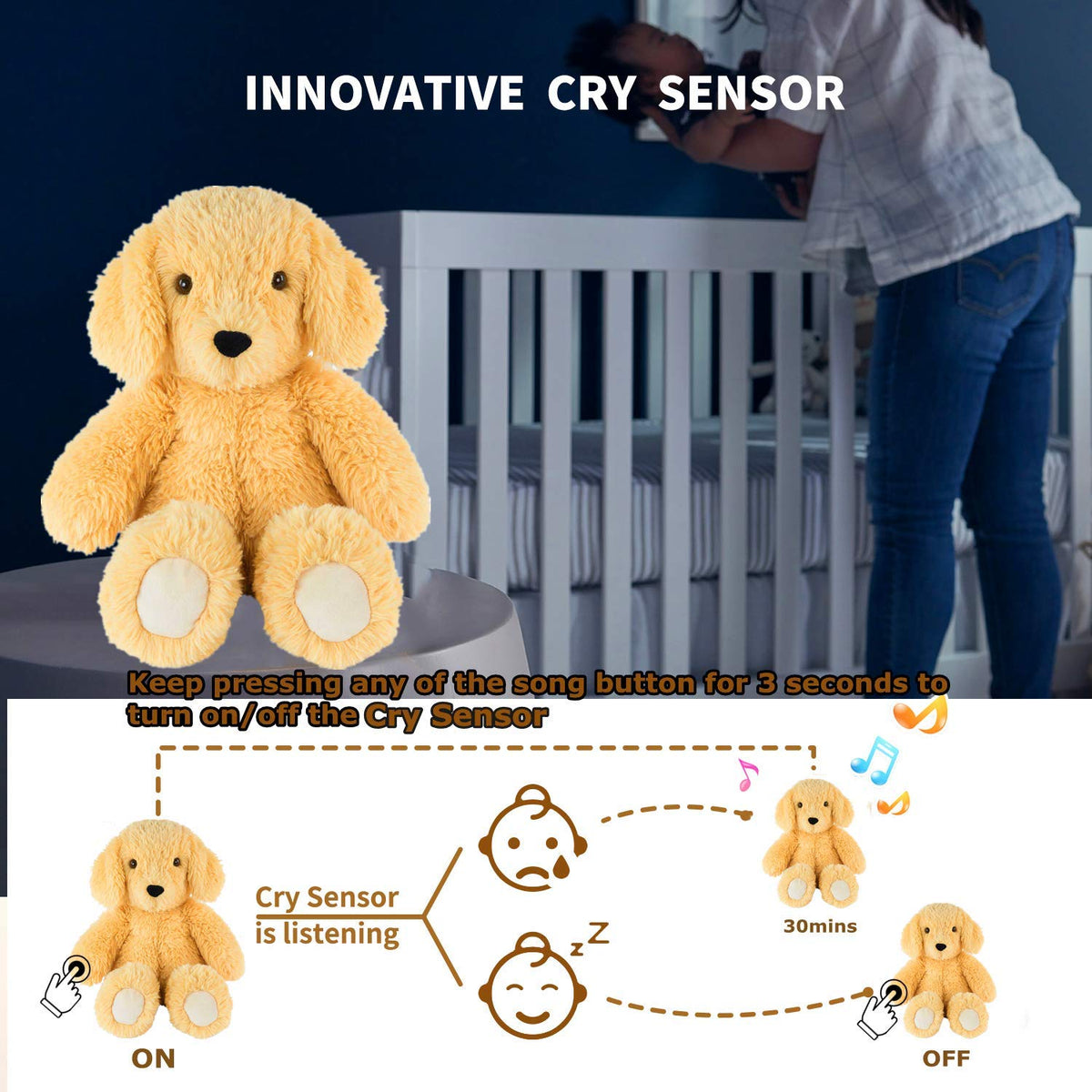 Newborns Musical Baby Sleep Soother, Mom's Heartbeat White Noise Machine, Bear Sleeping Aid with Cry Sensor|Night Light & 9 Sounds Therapy|Womb Sound Stuffed Toy for Toddler Crib|Deep Brown