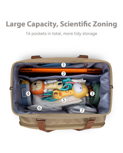 Mom‘s Diaper Bag 4 in 1 Diaper Baby Tote, Hospital Bag for Labor & Delivery, Large Waterproof Baby Travel Weekender with 3 Insulated Pockets, Khaki