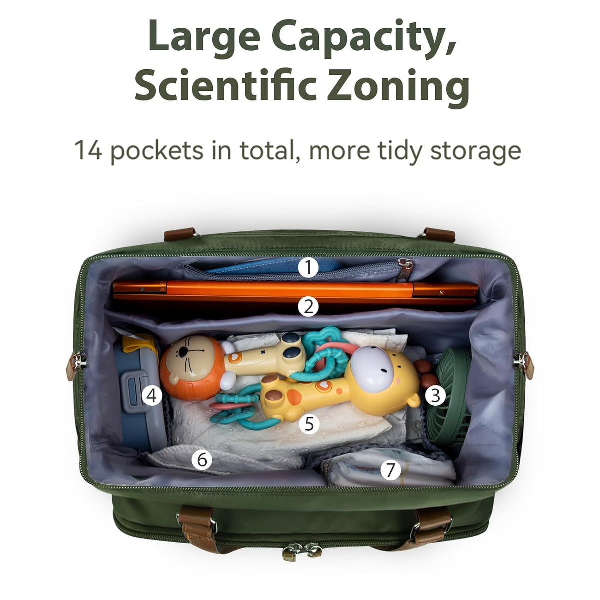 Mom‘s Diaper Bag 4 in 1 Diaper Baby Tote, Hospital Bag for Labor & Delivery, Large Waterproof Baby Travel Weekender with 3 Insulated Pockets, Khaki