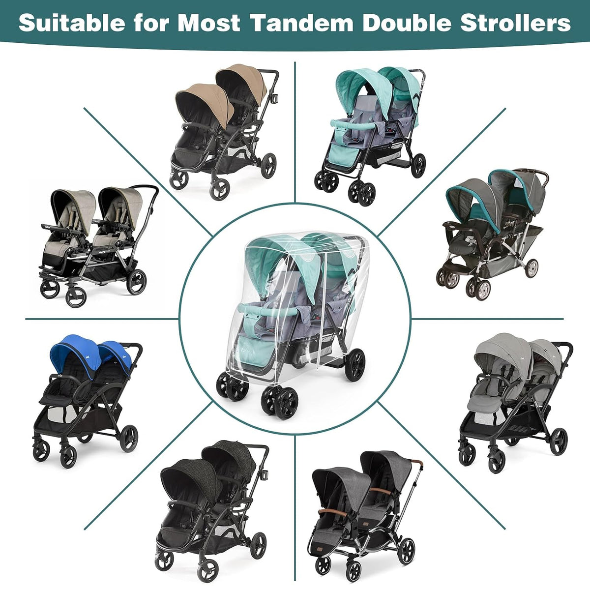 Double Stroller Rain Cover, Waterproof Weather Shield for Tandem Double Stroller, Twins Stroller Cover for Rain/Wind/Snow/Cold/Dust, Childseat Stroller Weather Shield, Baby Outdoor Accessories