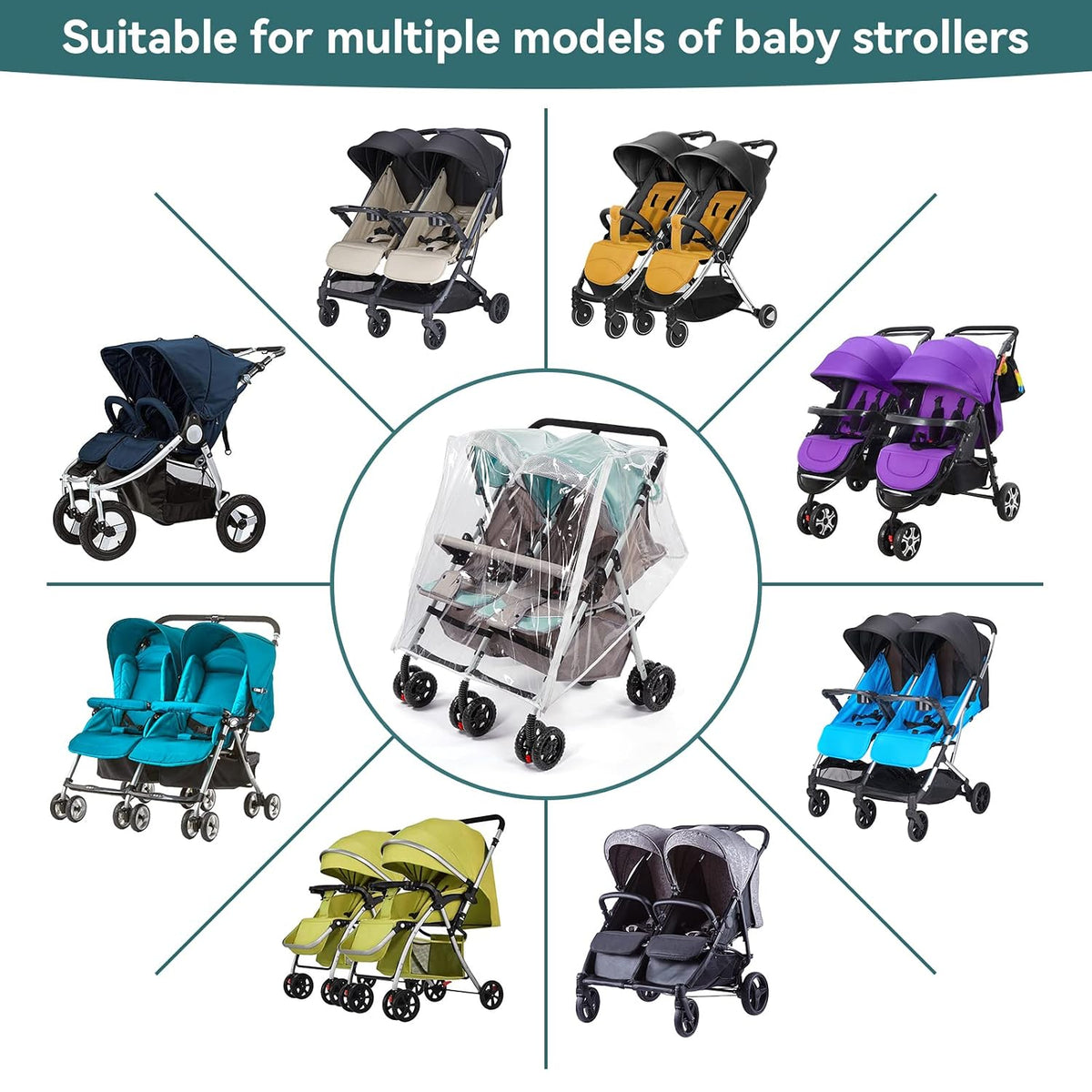 Double Stroller Rain Cover, Waterproof Weather Shield for Tandem Double Stroller, Twins Stroller Cover for Rain/Wind/Snow/Cold/Dust, Childseat Stroller Weather Shield, Baby Outdoor Accessories