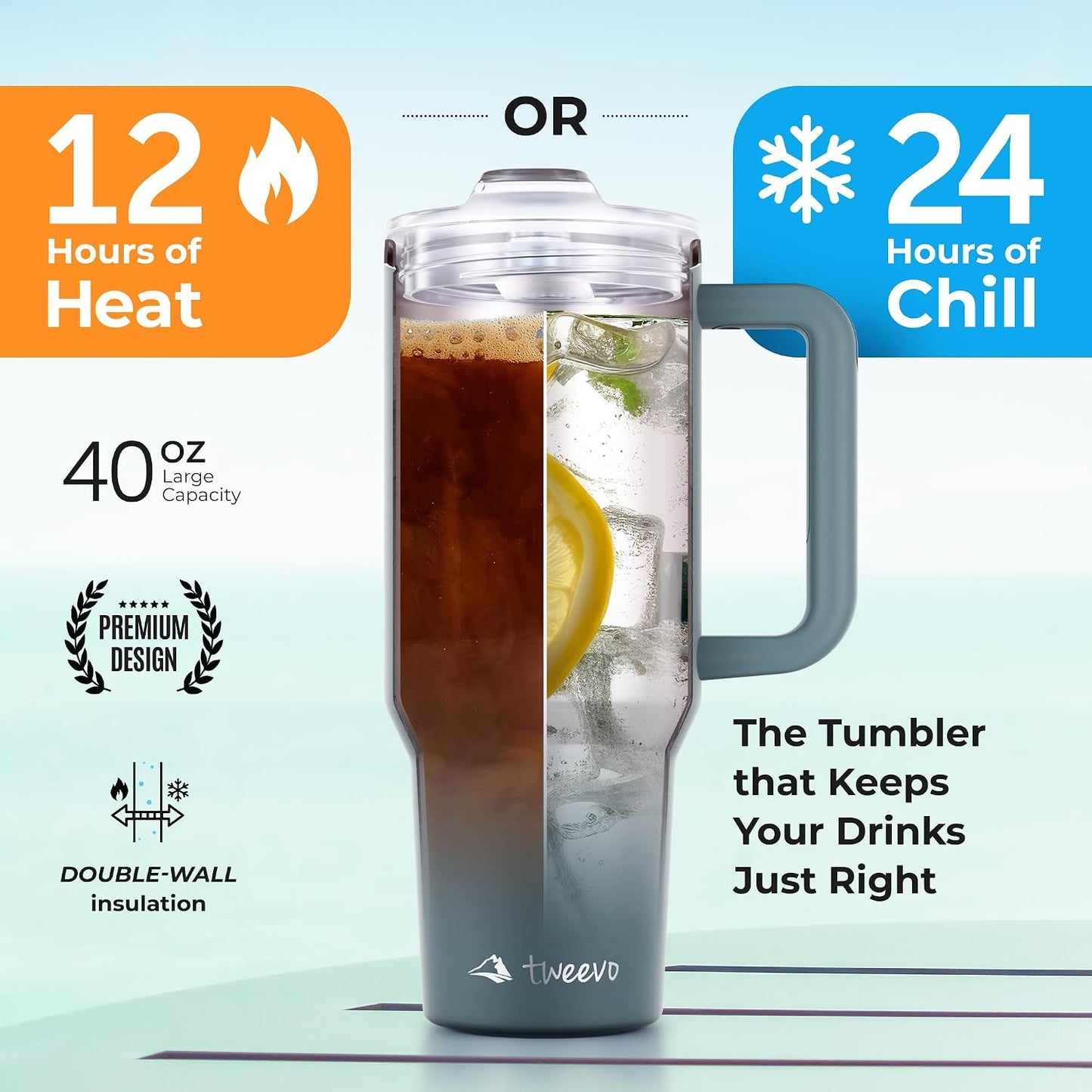 40 oz Tumbler With Handle and Straw Made of Stainless Steel - Double Wall Vacuum Insulated Tumbler With Lid - Sweat Proof Easy Grip, BPA-Free, Dishwasher Safe Tumbler (Charcoal)