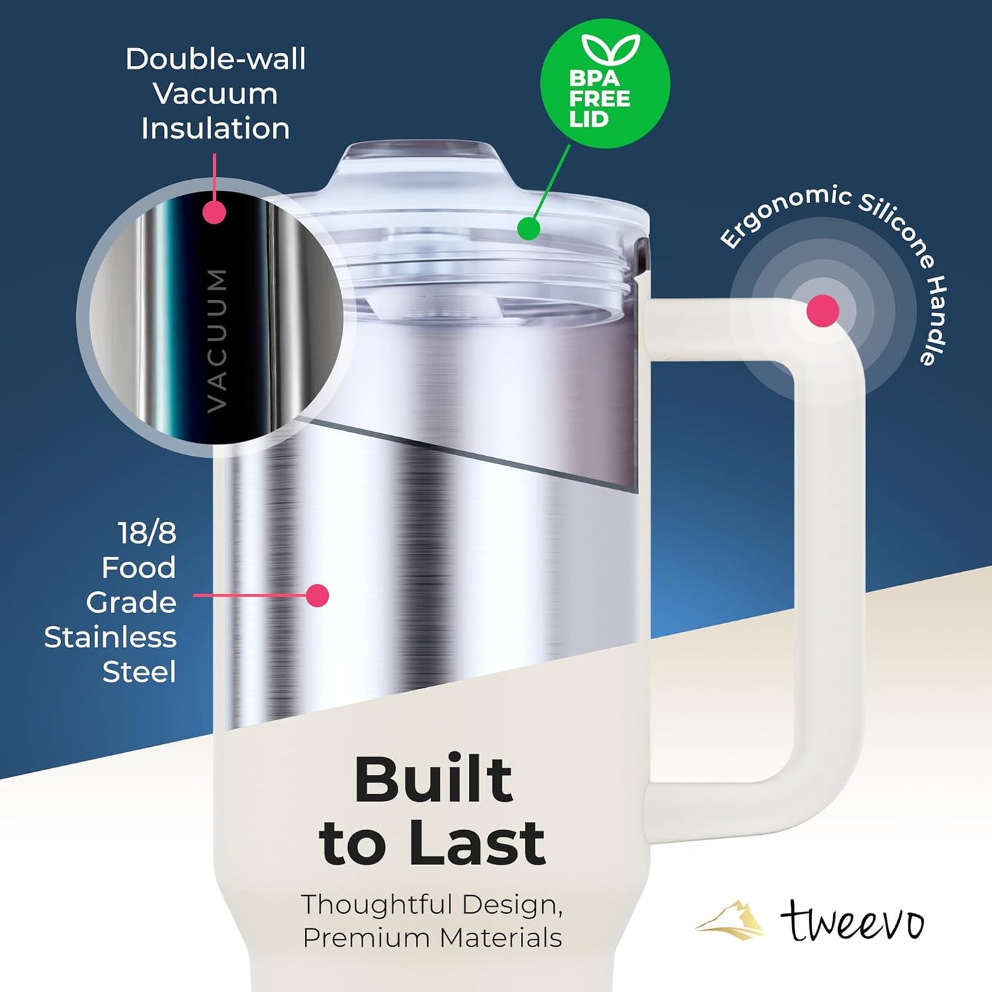 40 oz Tumbler With Handle and Straw Made of Stainless Steel - Double Wall Vacuum Insulated Tumbler With Lid - Sweat Proof Easy Grip, BPA-Free, Dishwasher Safe Tumbler (Charcoal)
