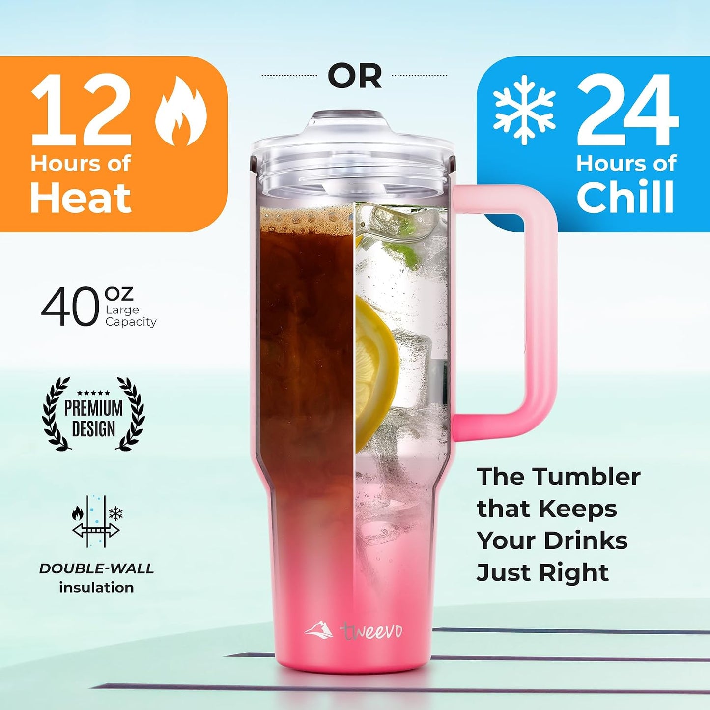 40 oz Tumbler With Handle and Straw Made of Stainless Steel - Double Wall Vacuum Insulated Tumbler With Lid - Sweat Proof Easy Grip, BPA-Free, Dishwasher Safe Tumbler (Charcoal)