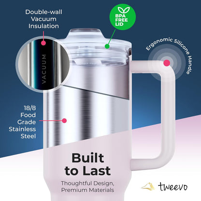 40 oz Tumbler With Handle and Straw Made of Stainless Steel - Double Wall Vacuum Insulated Tumbler With Lid - Sweat Proof Easy Grip, BPA-Free, Dishwasher Safe Tumbler (Charcoal)
