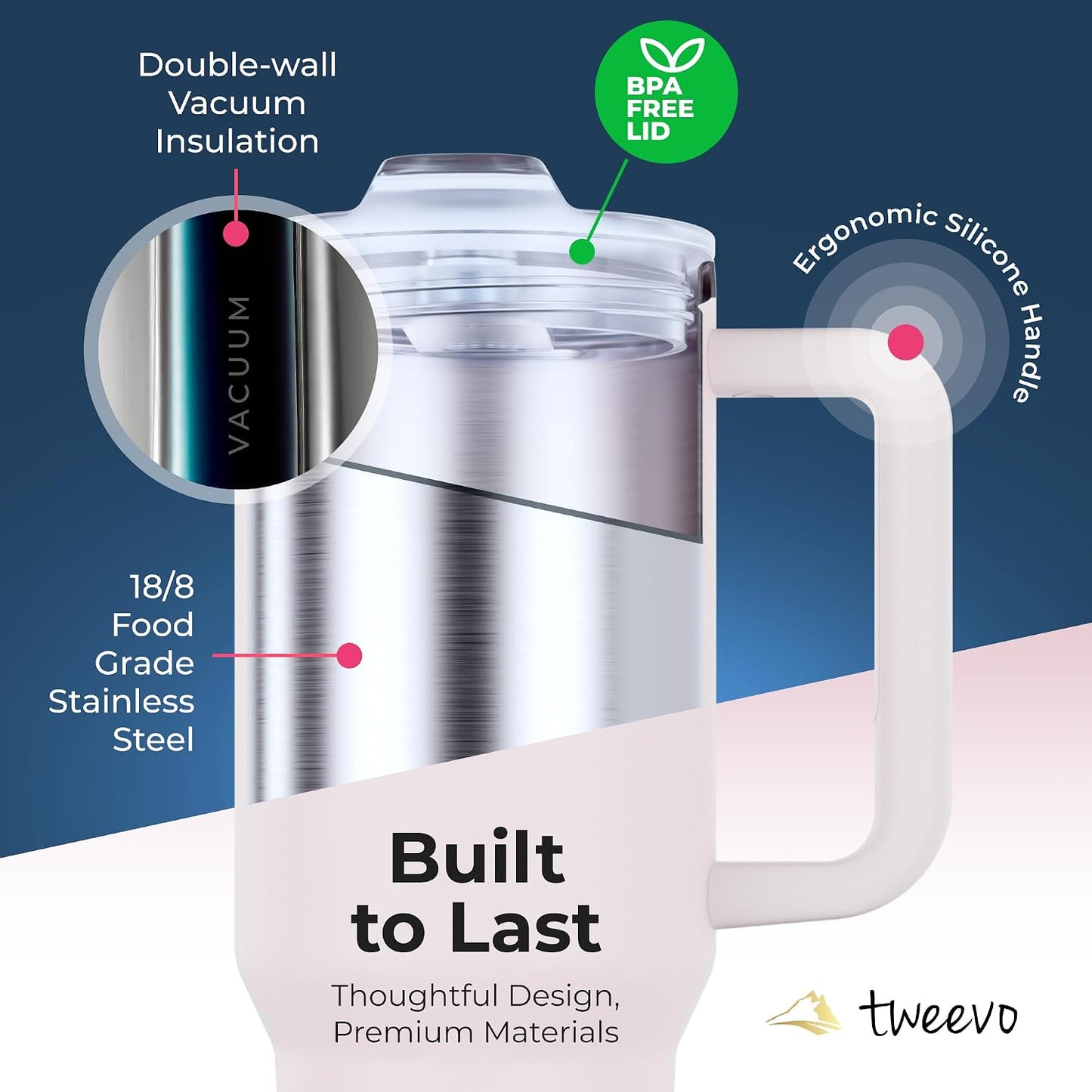 40 oz Tumbler With Handle and Straw Made of Stainless Steel - Double Wall Vacuum Insulated Tumbler With Lid - Sweat Proof Easy Grip, BPA-Free, Dishwasher Safe Tumbler (Charcoal)