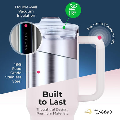 40 oz Tumbler With Handle and Straw Made of Stainless Steel - Double Wall Vacuum Insulated Tumbler With Lid - Sweat Proof Easy Grip, BPA-Free, Dishwasher Safe Tumbler (Charcoal)