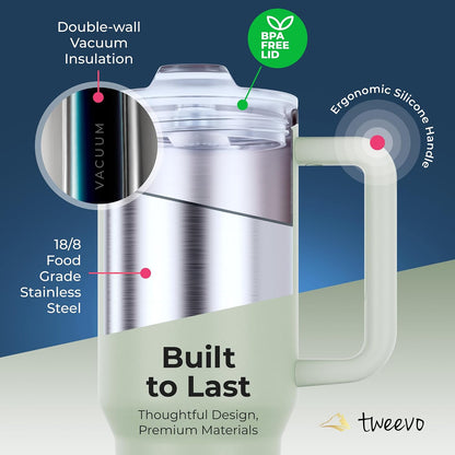 40 oz Tumbler With Handle and Straw Made of Stainless Steel - Double Wall Vacuum Insulated Tumbler With Lid - Sweat Proof Easy Grip, BPA-Free, Dishwasher Safe Tumbler (Charcoal)