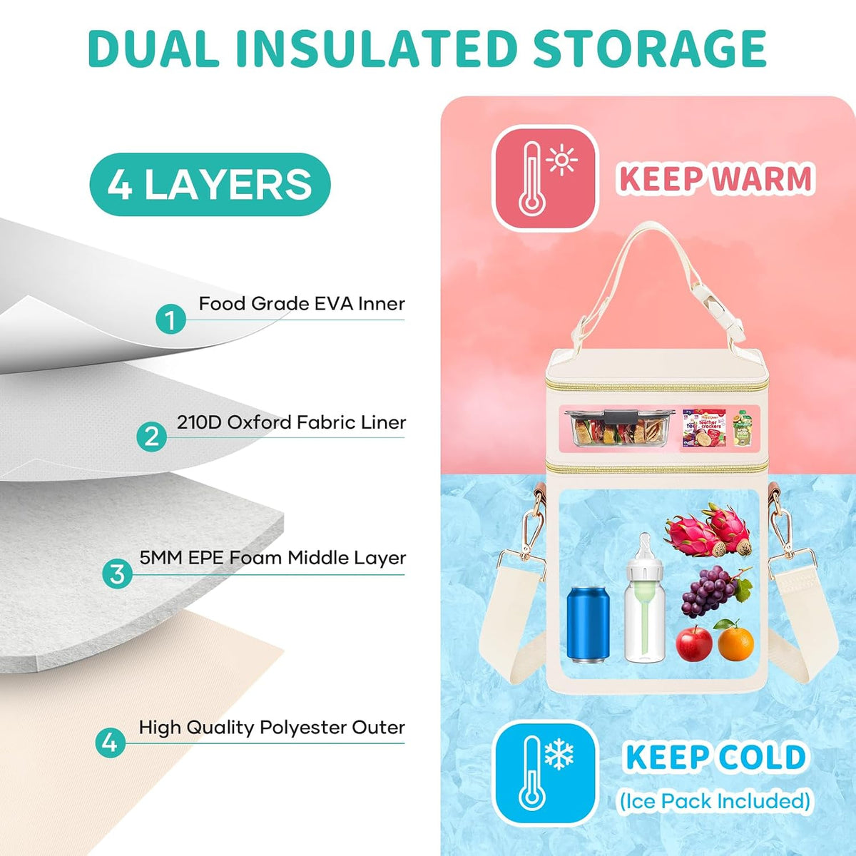 Insulated Baby Bottle Tote Bags with Ice Pack, Fits 4 Baby Bottles Up to 5 Ounce, Portable Breastmilk Cooler Travel Bag with Buckle for Nursing & Working Mom Daycare(Pink-XS)