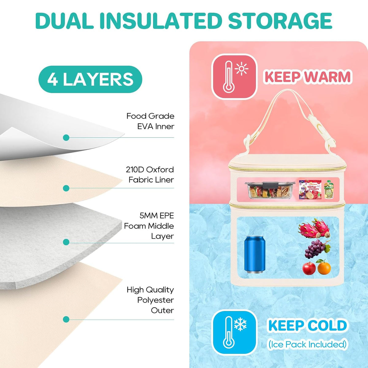 Insulated Baby Bottle Tote Bags with Ice Pack, Fits 4 Baby Bottles Up to 5 Ounce, Portable Breastmilk Cooler Travel Bag with Buckle for Nursing & Working Mom Daycare(Pink-XS)