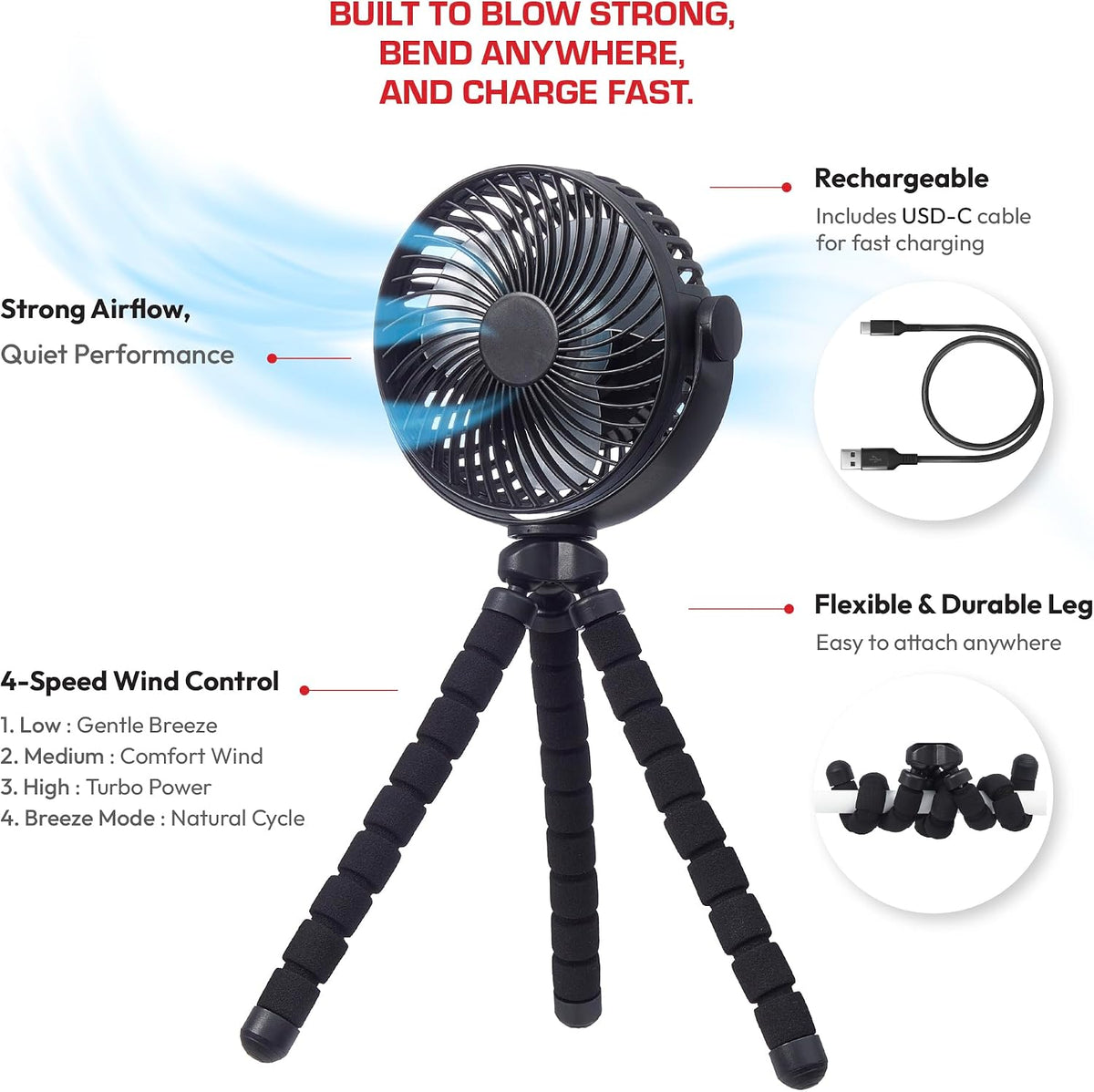 Flexi Tripod Fan – Portable USB-C Rechargeable Stroller, 4-Speed Quiet Mini size with 360° Rotation for Travel, Gym, Desk