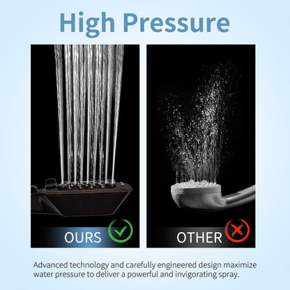 Shower Head with Handheld, High-Pressure Handheld Shower Head with 5 Spray Modes, 59-Inch Stainless Steel Hose & 360° Adjustable Bracket Perfect for Pet Bathing, Baby Care & Shower Cleaning