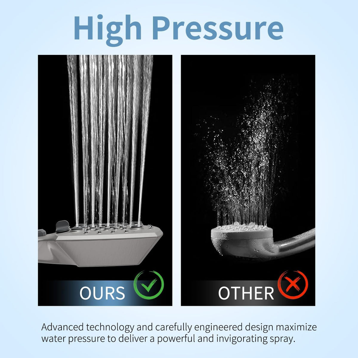 Shower Head with Handheld, High-Pressure Handheld Shower Head with 5 Spray Modes, 59-Inch Stainless Steel Hose & 360° Adjustable Bracket Perfect for Pet Bathing, Baby Care & Shower Cleaning