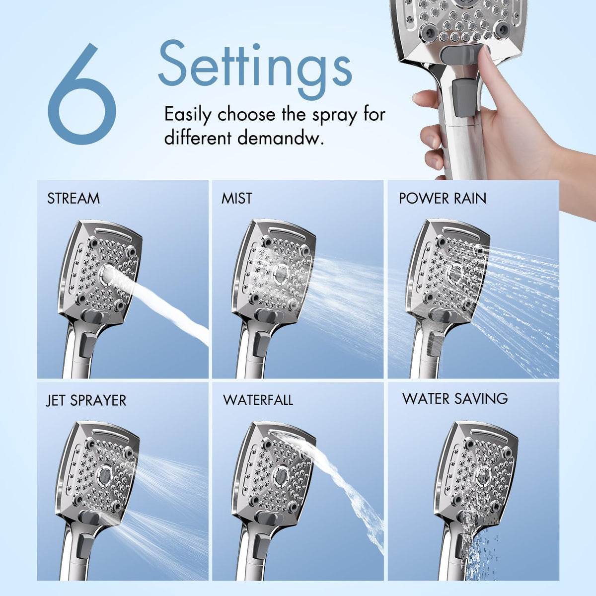 Shower Head with Handheld, High-Pressure Handheld Shower Head with 5 Spray Modes, 59-Inch Stainless Steel Hose & 360° Adjustable Bracket Perfect for Pet Bathing, Baby Care & Shower Cleaning