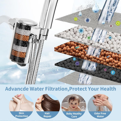 Shower Head with Handheld, High-Pressure Handheld Shower Head with 5 Spray Modes, 59-Inch Stainless Steel Hose & 360° Adjustable Bracket Perfect for Pet Bathing, Baby Care & Shower Cleaning