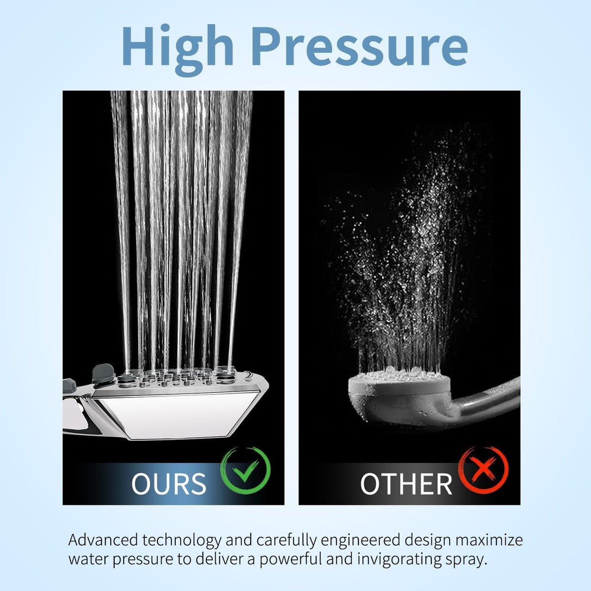 Shower Head with Handheld, High-Pressure Handheld Shower Head with 5 Spray Modes, 59-Inch Stainless Steel Hose & 360° Adjustable Bracket Perfect for Pet Bathing, Baby Care & Shower Cleaning