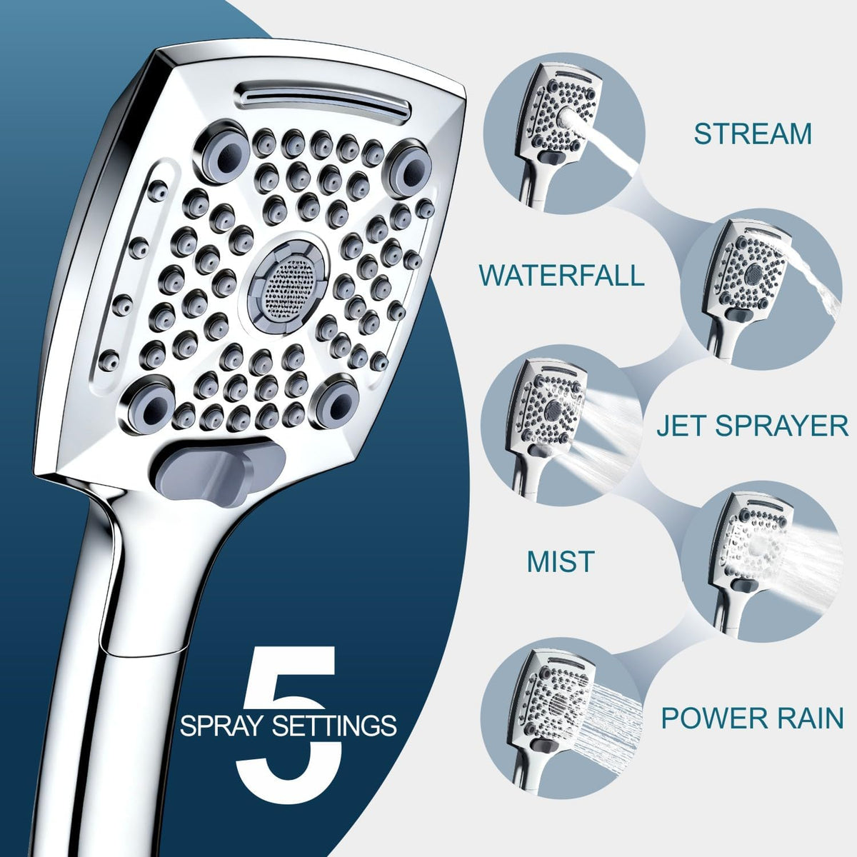 Shower Head with Handheld, High-Pressure Handheld Shower Head with 5 Spray Modes, 59-Inch Stainless Steel Hose & 360° Adjustable Bracket Perfect for Pet Bathing, Baby Care & Shower Cleaning