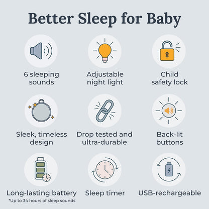Hushh 2 Portable Sound Machine for Baby & Kids, New Reinforced Clip, Backlit Buttons, Night Light, 6 Soothing Natural Sounds, Easy to Use Timer, Volume Control, Toddler Lock, Noise Canceling