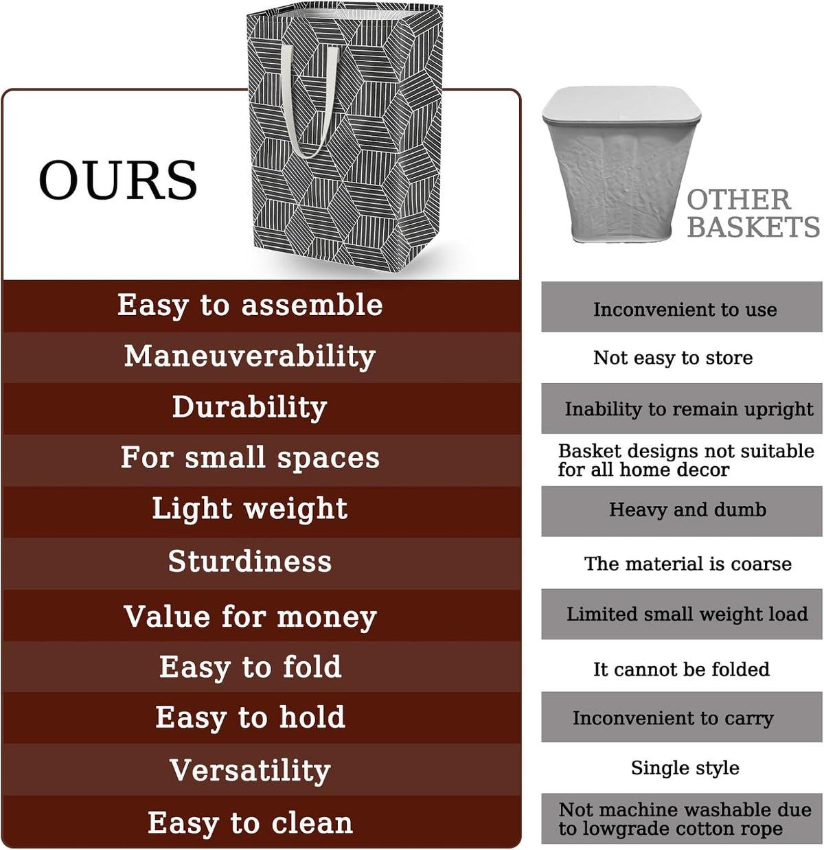 Waterproof Laundry Hamper Collapsible Laundry Basket Leather Handle Laundry Bag Large Clothes Storage Toy Organization for Bathroom Bedroom Laundryroom College Dorms (92-Satisfied laundry hampers)