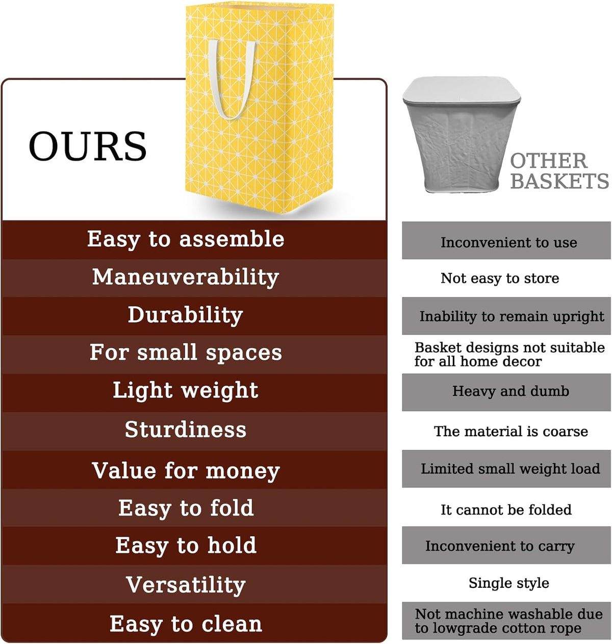 Waterproof Laundry Hamper Collapsible Laundry Basket Leather Handle Laundry Bag Large Clothes Storage Toy Organization for Bathroom Bedroom Laundryroom College Dorms (92-Satisfied laundry hampers)