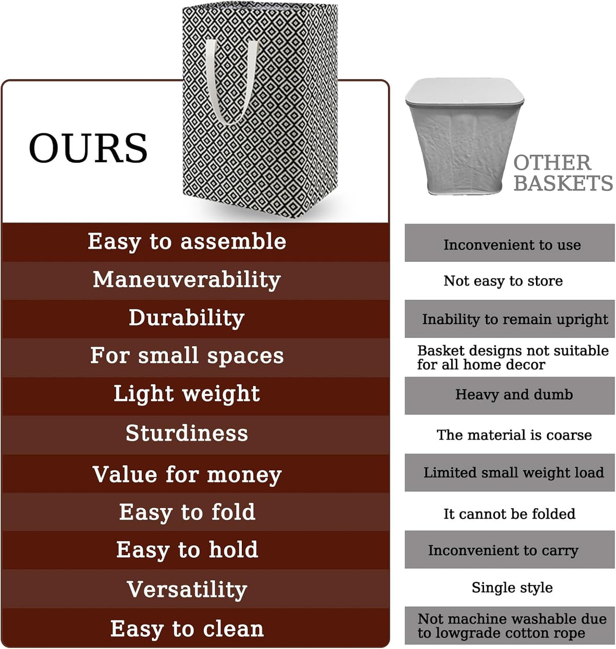 Waterproof Laundry Hamper Collapsible Laundry Basket Leather Handle Laundry Bag Large Clothes Storage Toy Organization for Bathroom Bedroom Laundryroom College Dorms (92-Satisfied laundry hampers)