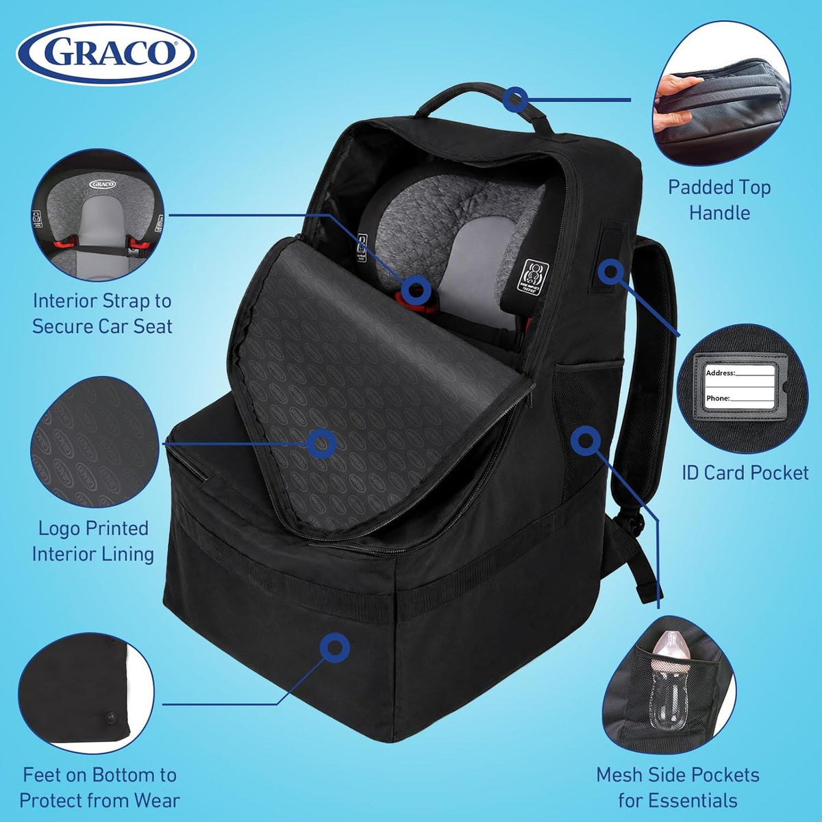 Padded Car Seat Travel Bag & Infant Carrier Backpack, Black