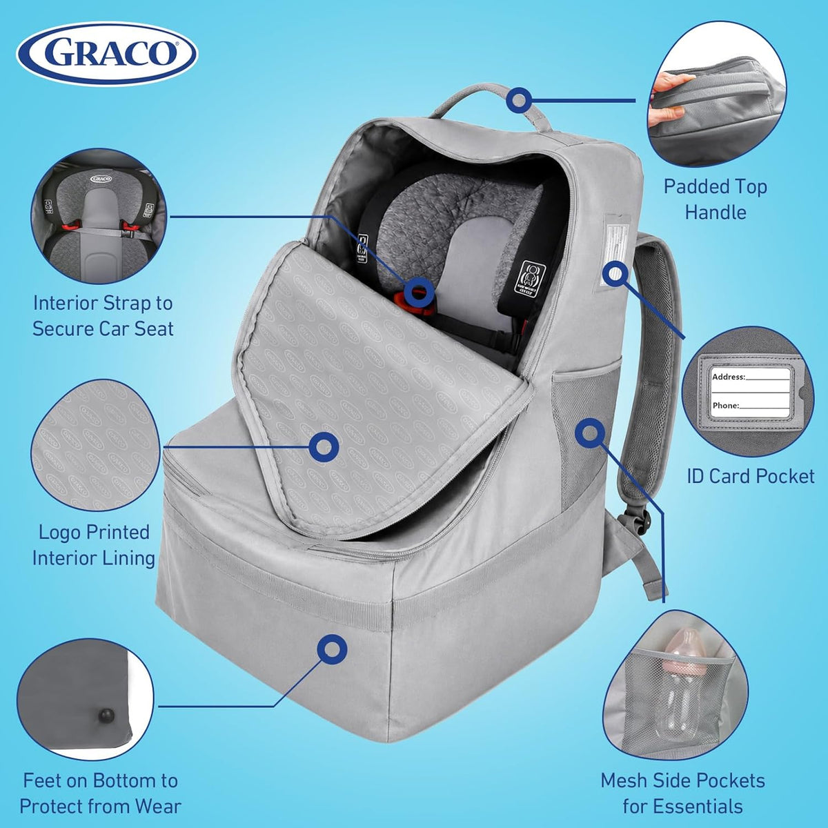 Padded Car Seat Travel Bag & Infant Carrier Backpack, Black