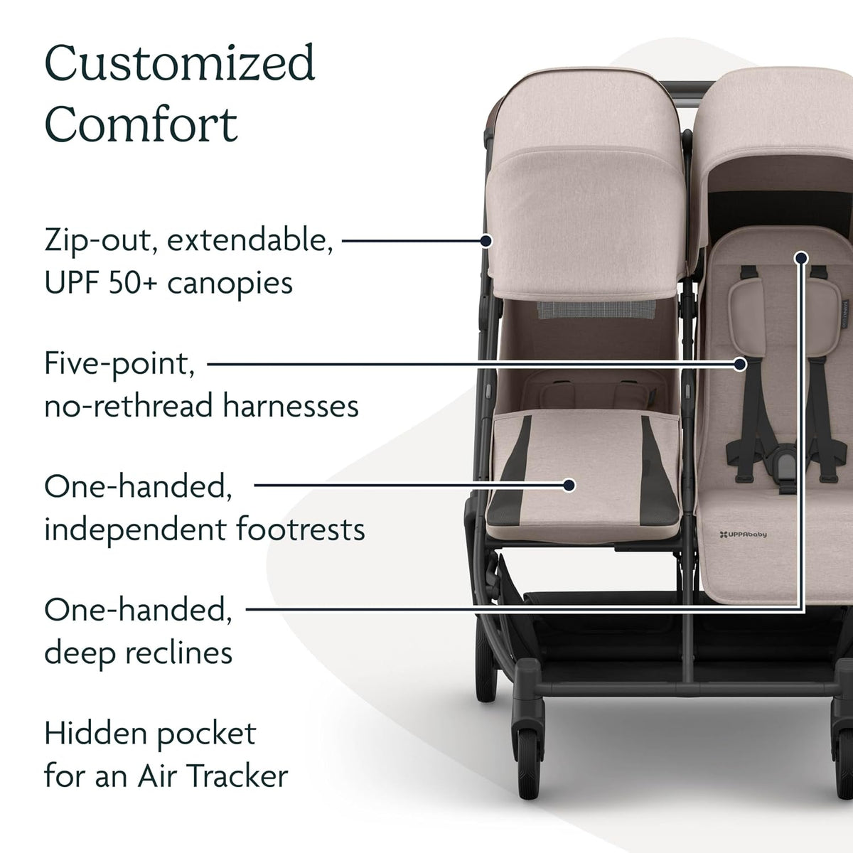 Minu Duo Side-by-Side Double Stroller - Light & Compact - James