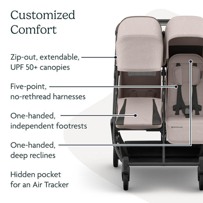 Minu Duo Side-by-Side Double Stroller - Light & Compact - James