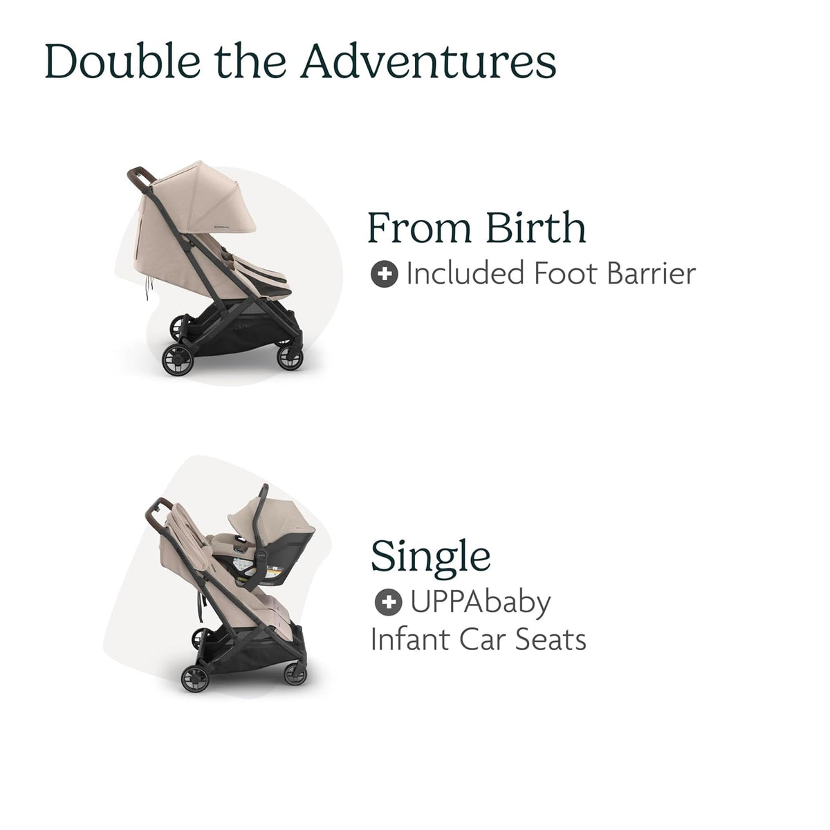 Minu Duo Side-by-Side Double Stroller - Light & Compact - James