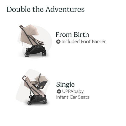 Minu Duo Side-by-Side Double Stroller - Light & Compact - James