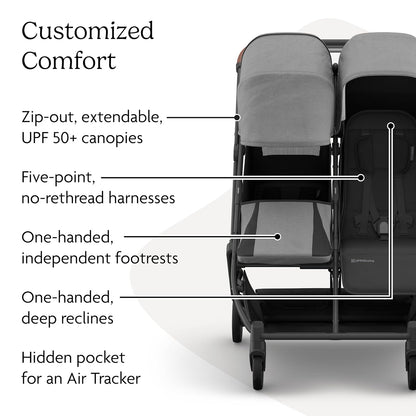 Minu Duo Side-by-Side Double Stroller - Light & Compact - James