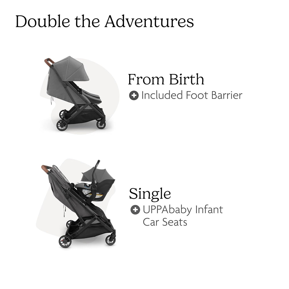 Minu Duo Side-by-Side Double Stroller - Light & Compact - James