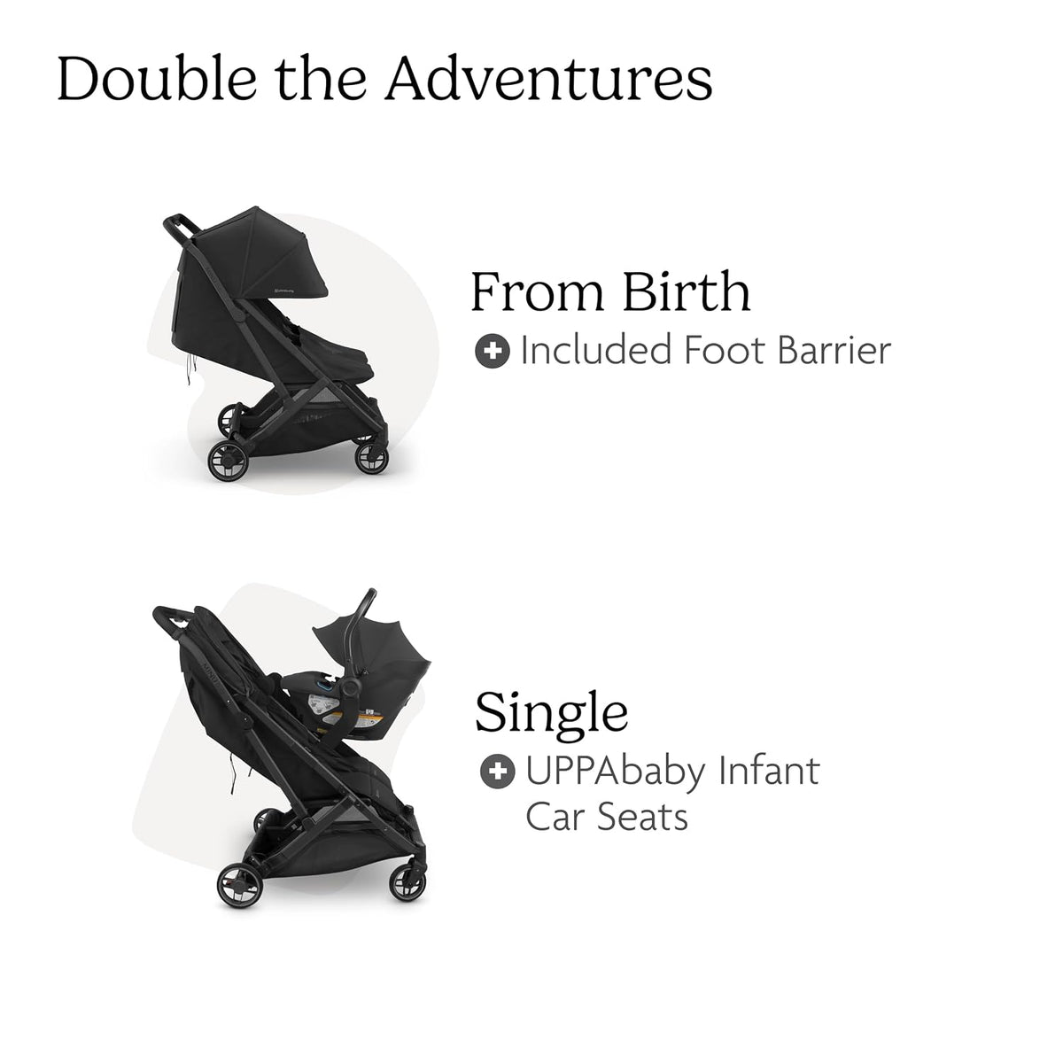 Minu Duo Side-by-Side Double Stroller - Light & Compact - James