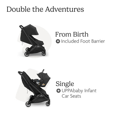 Minu Duo Side-by-Side Double Stroller - Light & Compact - James