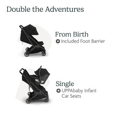 Minu Duo Side-by-Side Double Stroller - Light & Compact - James
