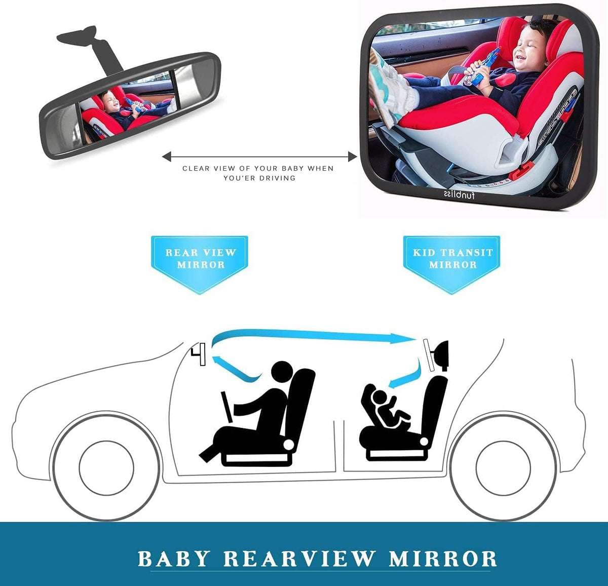 Baby Car Mirror Backseat, Black