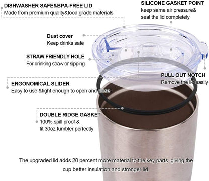 40 oz Tumbler with Handle and Straw, Vacuum Insulated Stainless Steel Cup & Water Bottle, Leakproof Lid, BPA-Free, Cup Holder Friendly for Travel, Keeps Drinks Hot & Cold White