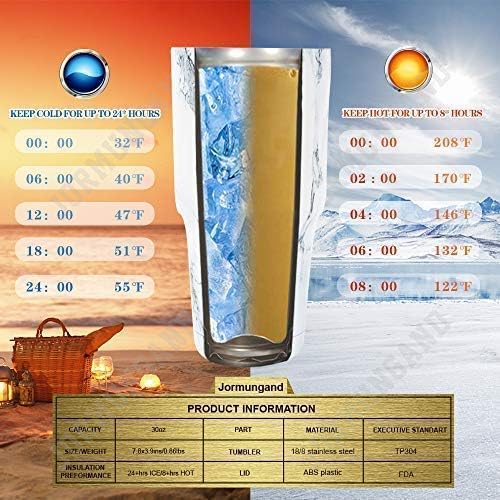 40 oz Tumbler with Handle and Straw, Vacuum Insulated Stainless Steel Cup & Water Bottle, Leakproof Lid, BPA-Free, Cup Holder Friendly for Travel, Keeps Drinks Hot & Cold White