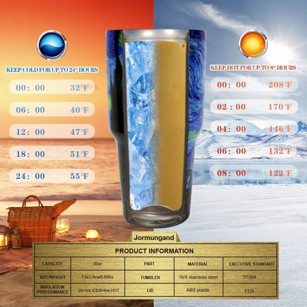 40 oz Tumbler with Handle and Straw, Vacuum Insulated Stainless Steel Cup & Water Bottle, Leakproof Lid, BPA-Free, Cup Holder Friendly for Travel, Keeps Drinks Hot & Cold White